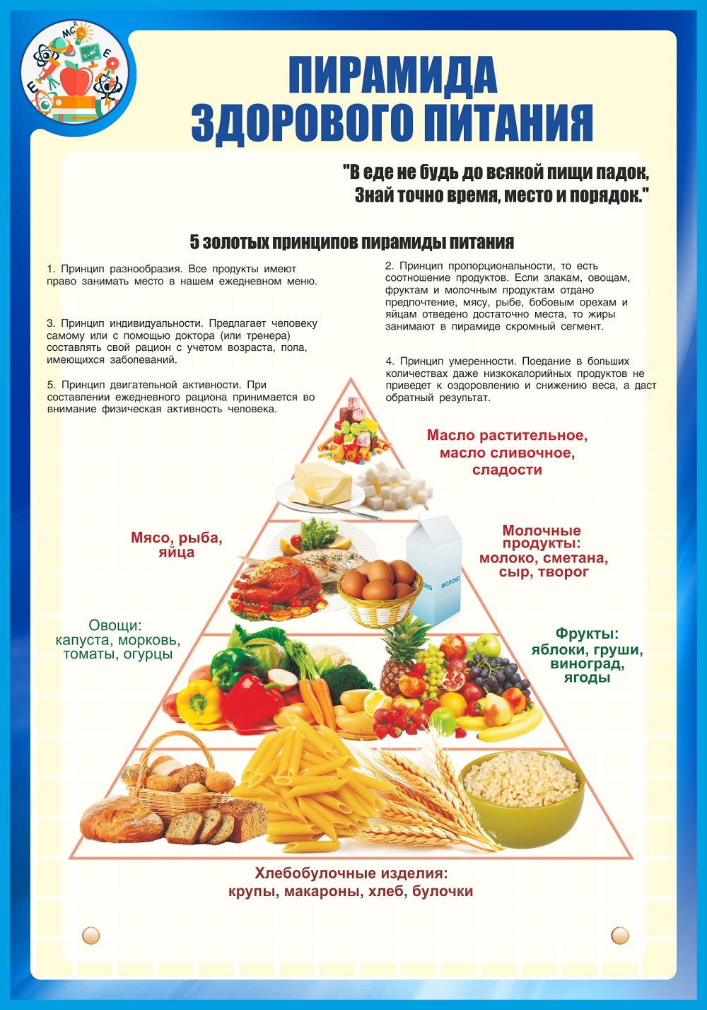 Мкоу питание. Правильное и здоровое питание. Стенд правильное питание. Питание пирамида здорового питания. Пирамида правильного питания для школьников.